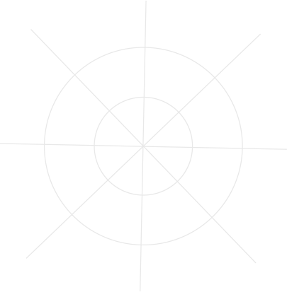 Circles